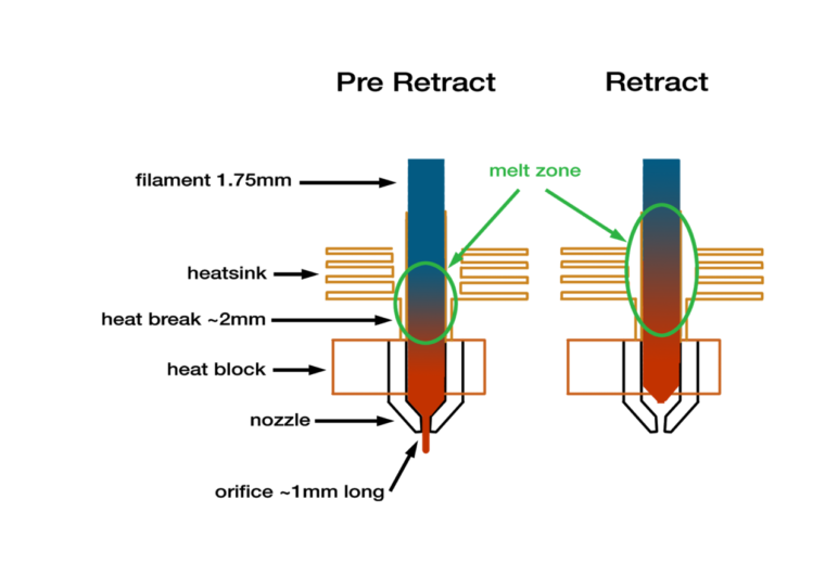 nozzle diagram